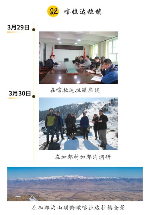 特克斯縣泛戶外旅游項目邁入新里程 實地踏勘與規劃設計全面啟動